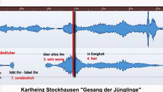 Gesang der Jünglinge  Analyse [upl. by Kazimir809]