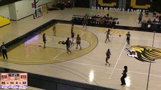 Community College of Philadelphia vs Northampton Community College Womens Junior College Basketball [upl. by Richard483]