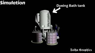 YARN DYEING MACHINE BY ENGRTALHA [upl. by Flyn]