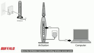 Howto Adding the AirStation to an existing wireless network [upl. by Adaval28]