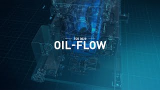 MWM OilFlow [upl. by Ainiger358]