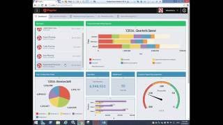 Prophix for Microsoft Dynamics GP replacing MR and FRx  Demo by Endeavour Solutions Inc Canada [upl. by Suelo614]