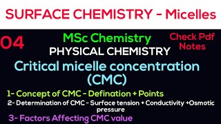 Critical Micelles Concentration CMC  Concept  Determination of CMC  Factor affecting notes [upl. by Doreg]