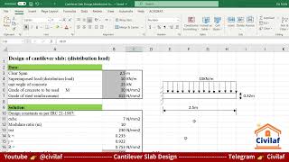 4 Cantilever Slab Design excel دیزاین سلب کنسولی [upl. by Jennette]