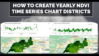 How to Create Yearly NDVI time series Chart Districts  NDVI time series Year from 2015 to 2024 [upl. by Naehs]