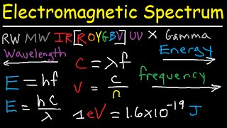 Electromagnetic Spectrum Explained  Gamma X rays Microwaves Infrared Radio Waves UV Visble Light [upl. by Briny]