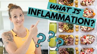 What is INFLAMMATION Signs Causes  What YOU Can Do To Get Rid of It [upl. by Kcirevam]