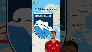 Bryan Cristantes career🇮🇹 [upl. by Marius]