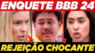 VEJA QUEM SAI DO BBB 24 ENQUETE VOTALHADA  YASMIN ISABELE OU BUDA [upl. by Hteik]