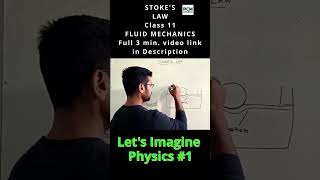 Stokes Law  Class 11  Fluid Mechanics  hydrodynamics  Lets Imagine Physics 1 fluidmechanics [upl. by Auqenaj436]