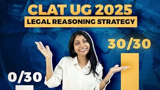 Strategize Legal Reasoning for 2025  CLAT UG 2025 [upl. by Nebe]