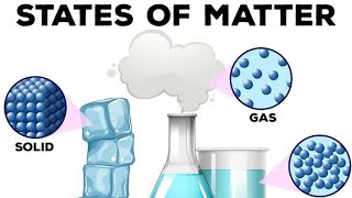 States of matter  Changes in states of matterPhysical and Chemical Changes [upl. by Jehias948]