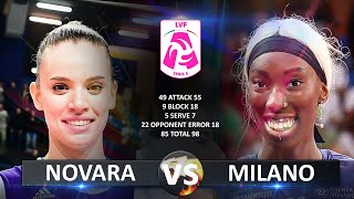 Novara vs Milano  Italian Volleyball LVF SerieA1 20232024 [upl. by Fedirko]