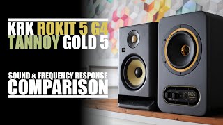 Tannoy Gold 5 vs KRK Rokit 5 G4 RP5G4  Sound amp Frequency Response Comparison [upl. by Nole]