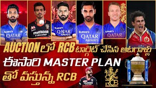 IPL RCB AUCTION STRATERGY 2025RCB TARGETED PLAYERS IN MEGA AUCTION RCB MASTER PLAN READYBSGSPORT [upl. by Nileek884]