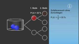 FWU  Beschreibende Statistik und Wahrscheinlichkeitsrechnung [upl. by Liagiba]