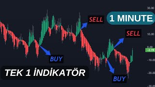 TradingViewde En İyi Scalper İndikatörü Heikin Ashi RSI Oscillator  İNDİKATÖR SERİSİ 5 [upl. by Anoit]