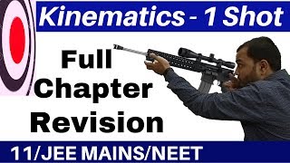 Kinematics  One Shot Complete Chapter  Kinematics Full Chapter Revision I Class 11JEE MAINSNEET [upl. by Akibma393]