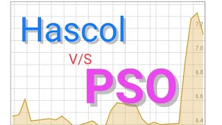 PSO vs Hascol 🐚 Who is the King👑 amazing video Must watch it🫐 [upl. by Ecallaw]