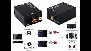 COMO AMPLIFICAR SOM DA SUA TV COM ÁUDIO DIGITAL EM ALTA QUALIDADE PARTE 01 [upl. by Tichonn]