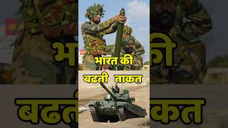 Analyzing Indias Military Might  Ranking 4th Worldwide [upl. by Otsedom]