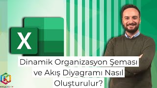 Excel de Dinamik Organizasyon Şeması ve Dinamik Akış Diyagramı Nasıl Hazırlanır  Oğuzhan ÇOLAK [upl. by Adnuahsar]