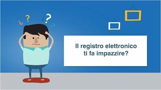 Regel Registro Elettronico  Gli strumenti per la classe e per i docenti [upl. by Nyltak278]