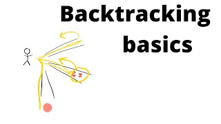 Backtracking basics  Hindi [upl. by Aciria]