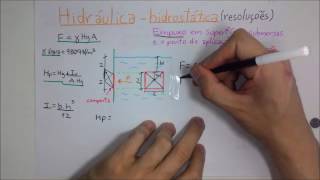 Hidráulica  Hidrostática 1 exercício  Empuxo e Centro de Pressão [upl. by Sarene]