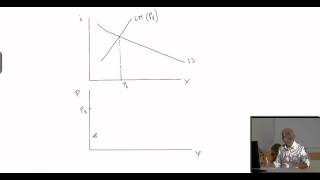 Modello ADAS AD  Lezioni di Macroeconomia  29elode [upl. by Natiha776]