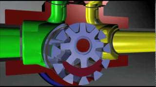 How a GormanRupp Rotary Gear Pump Works [upl. by Rose403]