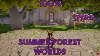 Spyro 2 Riptos Rage  Summer Forest Worlds [upl. by Ajit]