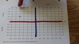 Finding Coordinates On A Map Using Latitude and Longitude [upl. by Audra]