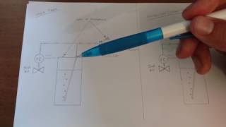 What a bubbler system is and how to connect it to a differential pressure transmitter [upl. by Middendorf]