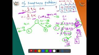 46 01 Knapsack Problem  Branch and Bound [upl. by Darcia169]