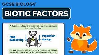 Biotic Factors  GCSE Biology [upl. by Amsirahc803]