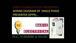 SINGLE PHASE PREVENTER SPPRSPP [upl. by Ledniahs86]