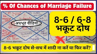 86 भकूट दोष से क्या होता है  Bhakoot dosha 68 or 86 💑  Chances of Marriage Failure😱भकूट दोष [upl. by Aslam]