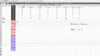 How to Calculate ANOVA with Excel Analysis of Variance [upl. by Tedman]