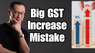 Incremental GST Rate Hike A Cause for Inflation [upl. by Miza]