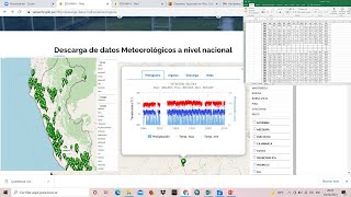 Descargar y Procesar Datos Hidrometeorológicos  SENAMHI [upl. by Roselle]