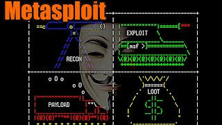 Penetration Testing with Metasploit A Comprehensive Tutorial [upl. by Repsaj]