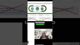 Why Your Emails Are Marked Unverified in Outlook microsoft365 [upl. by Maxama]