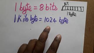 bits byte kilobyte megabyte terabyte terabyte and exabyte convert [upl. by Notkcorb594]