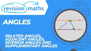 Angles [upl. by Tavish]