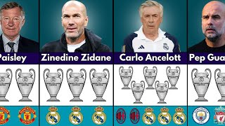 Managers With Most Champions League Trophies 🏆 19562024 [upl. by Merrili]