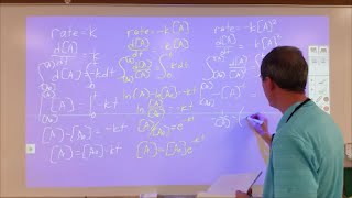 integrated rate law derivations and results [upl. by Hterrag]