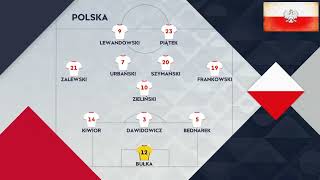 Szkocja v Polska 23  05092024  Skład Reprezentacji Polski [upl. by Fancy]