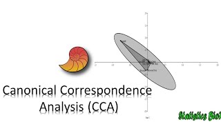 Canonical Correspondence Analysis CCA Past statistical software  Biostatistics  Statistics Bio7 [upl. by Fronnia525]