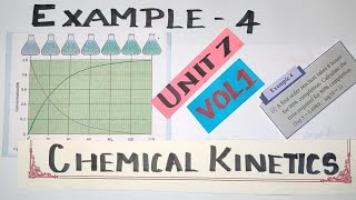 CK16Example 4Chemical KineticsTN 12 th STDExplanation in TAMILVol1Unit 7 [upl. by Morita428]